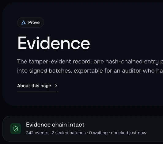 De pagina „Evidence” in de Deltawall-console: de bewijsketen is intact, met 242 gebeurtenissen in 2 verzegelde bundels.