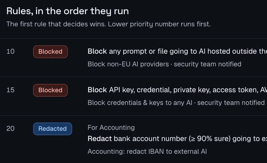 De pagina „Policies” in de Deltawall-console: de regels in de volgorde waarin ze worden toegepast. Twee regels blokkeren, bijvoorbeeld API-sleutels en inloggegevens, en één maskeert rekeningnummers.