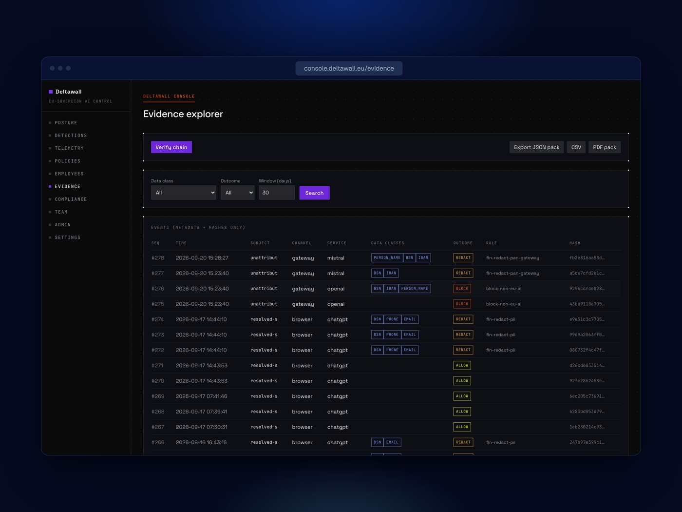 The Deltawall evidence explorer: events with metadata and hashes only, Verify chain, and JSON, CSV and PDF export.
